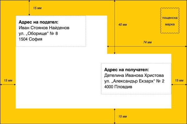 Кракен тгк