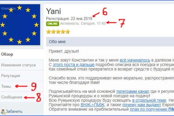 Даркнет площадки