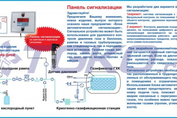 Ссылка кракен сегодня