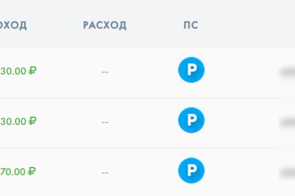 Kraken darknet sliv php