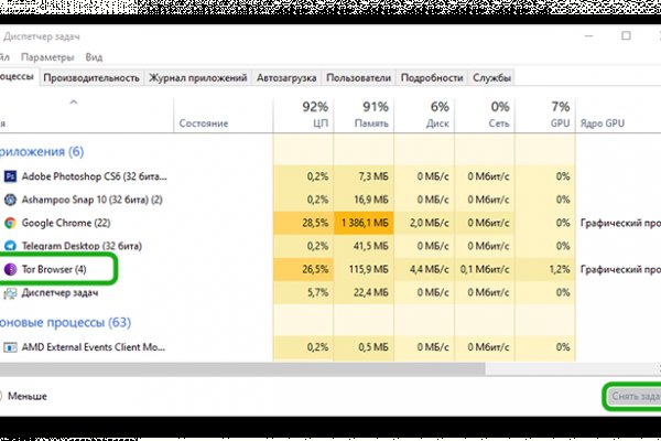 2krn io