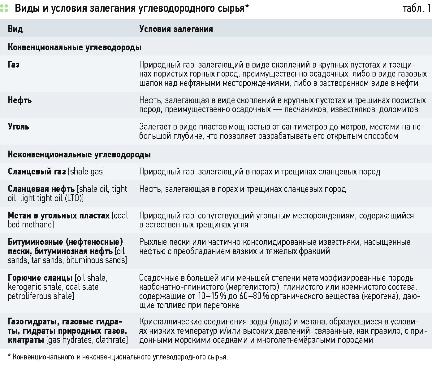 Кракен невозможно зарегистрировать пользователя