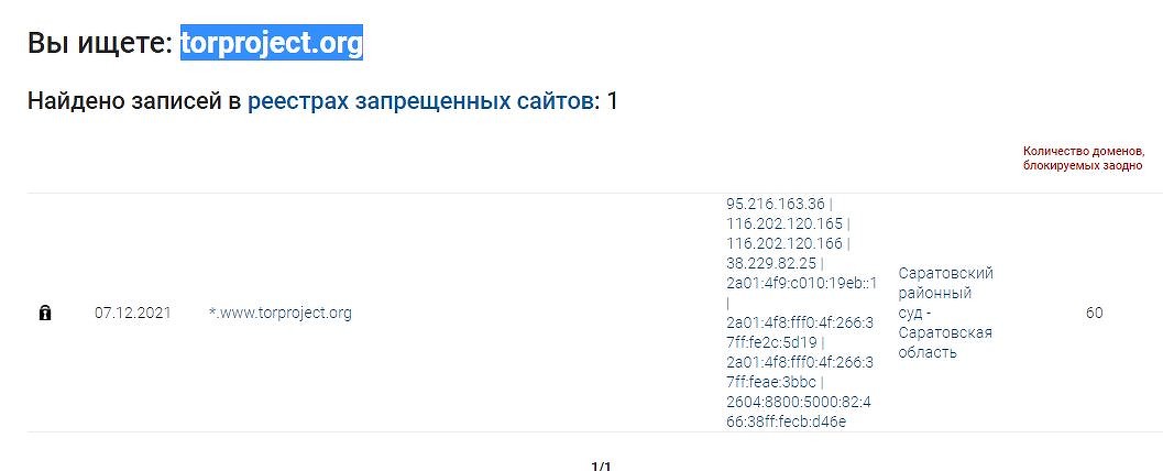 Кракен сегодня сайт зеркало